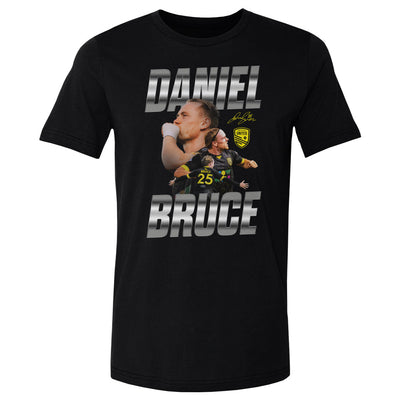 Daniel Bruce